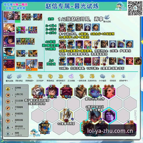 英雄联盟押注完整指南：从入门到精通的LOL竞猜方法